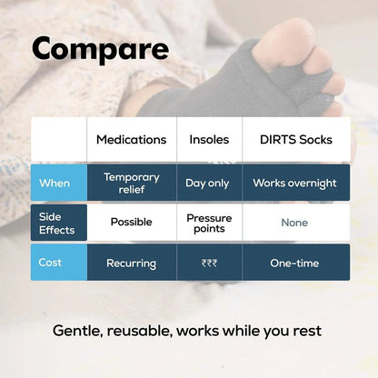 Dirts Black Foot Alignment Socks