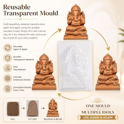 Itsy Bitsy- Natural Clay Ganesha Idol | DIY Eco-Friendly Mould and Make Kit | DIY Ganpati Murti Making Kit for Craft, Decoration | Gift for Kids & Adults|B07WR68ZST